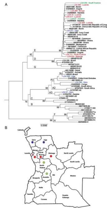 Fig. 1A: prevalence of hepatitis B virus surface antigen according to gen- der and age (black columns: female gender; white columns: male  gen-der);  B:  prevalence  of  anti-human  immunodeficiency  virus  by  gender  and age (black columns: female gender