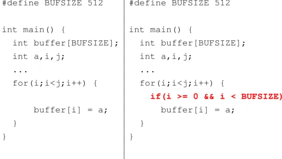 Table 1.1: Unprotected (left) and protected (right) versions of a program in C.