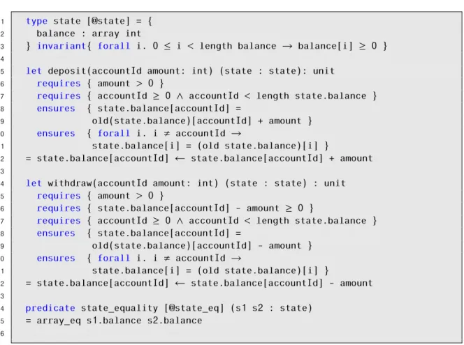 Figure 4.1: Specification and implementation of the banking application.