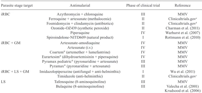 TABLE IV
