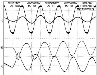 Fig. 8. No-load induction motor magnetization. Traces from top to bottom  (phase A): source voltage, v sa  , (100 V/div); source current, i sa  , (20 A/div); 