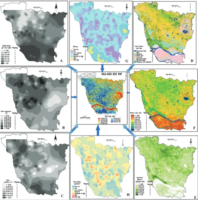 Fig. 3: geo-environmental risk map for visceral leishmaniasis (kala-azar) of the district of Vaishali, Bihar, India