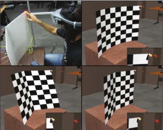 Figure 2.5: Difference between the virtual finger location (corner) and the real location (in red) after warping space [Koh10]