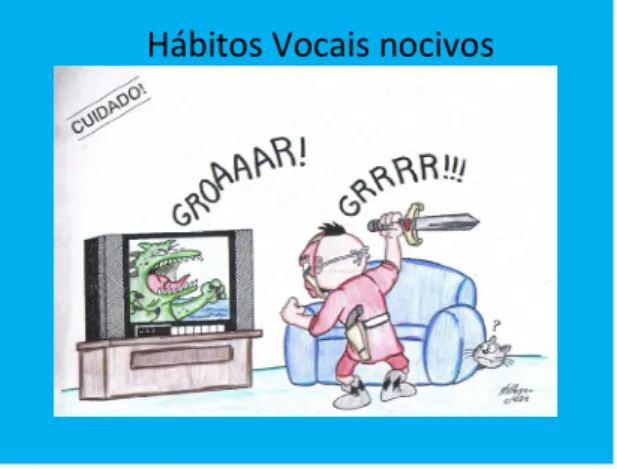 Figura 2 Figura ilustrativa dos hábitos nocivos à voz. 