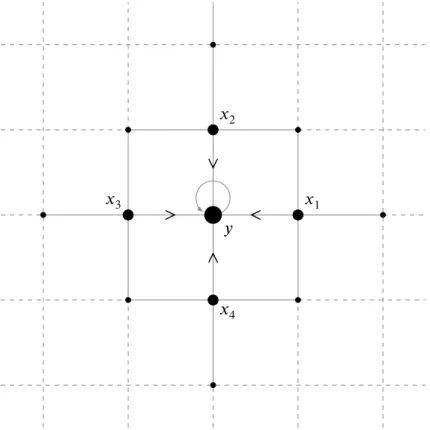 Figura 1.8: Representação de um exemplo do conjunto 