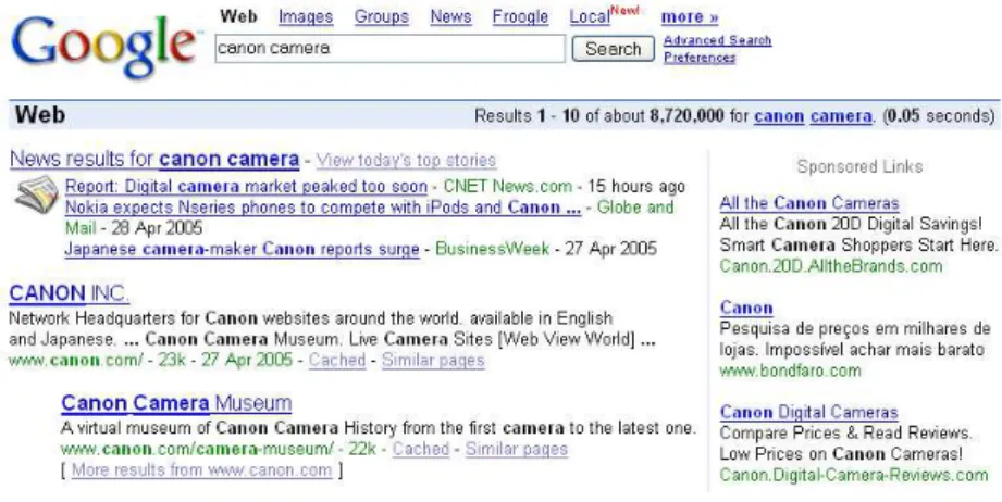 Figure 2.1: Example of keyword-targeted advertising. The ads are related to the user query “canon camera”.