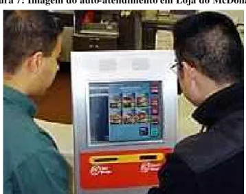 Figura 7: Imagem do auto-atendimento em Loja do McDonald’s