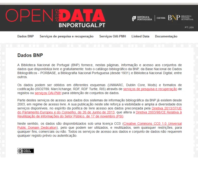 Fig. 3 – Sítio web dos dados abertos da BNP (http://opendata.bnportugal.pt/) 