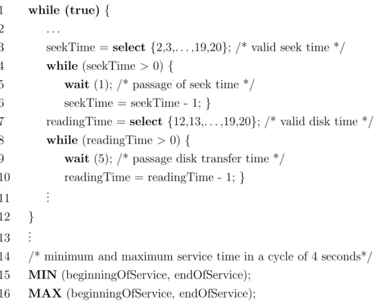 Figure 3.5: An illustration of the ALMADEM-VOD server specification in Verus.