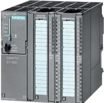 Figura 3.5 – PLC S7-300 da Siemens 