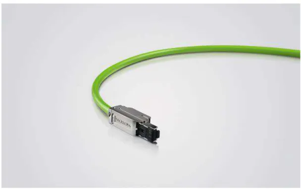 Figura 3.9 – Cabos e conectores PROFINET 