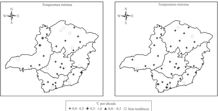 Figura 4.  Taxas de variação significativa das temperaturas mínima (A) e máxima (B), para o período de 1961 a 2009, na  escala anual, para os municípios avaliados do Estado de Minas Gerais
