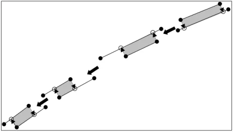 Fig. 4 – Decomposition of a road seed using the road objects. 1 st  Case2nd Case 3 rd  Case 2 nd  Case4th Case 2 nd  Case1st Case4th Case 1 st  Case3rd  Case 3 rd  Case2nd Case 3 rd  Case 1 st  Case3rd Case 4 th  Case1st Case4th Case 2 nd  Case4th Case(a)(