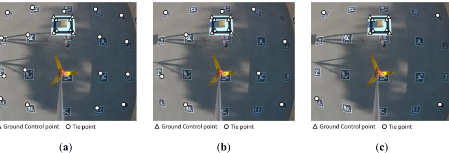 Figure 6.  Assessment area with eight control points and varying number of tie points:  (a) 17, (b) nine, and (c) four