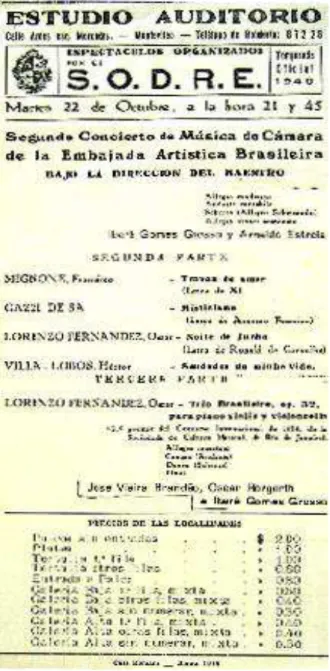 Figura 2  – Programa de concerto dirigido por Villa-Lobos, no Uruguai, sob o apoio de  Franz Curt Lange 