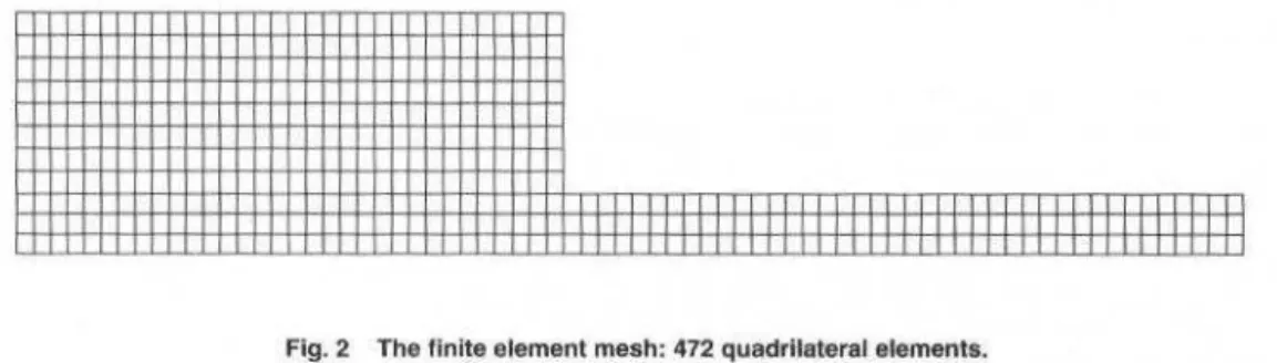 Fig. 2  The llnite element mesh: 472 quadrilateral elements. 