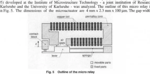 Fig. 6  Pseudoc lnematographic image sequence showing the oscillatlon of the lever. The interlrame  time is 50 115, lhe exposure time is 250 ns