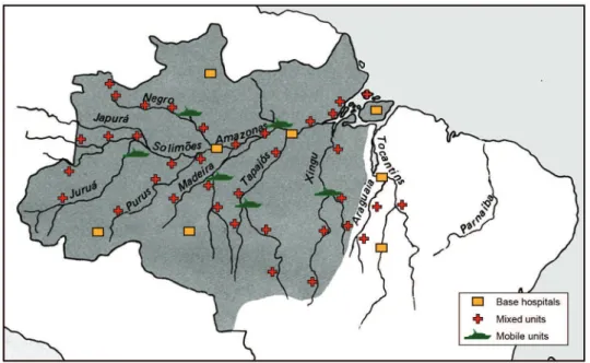 Fig. 2: a proposal for medical attention in the Brazilian Amazon.