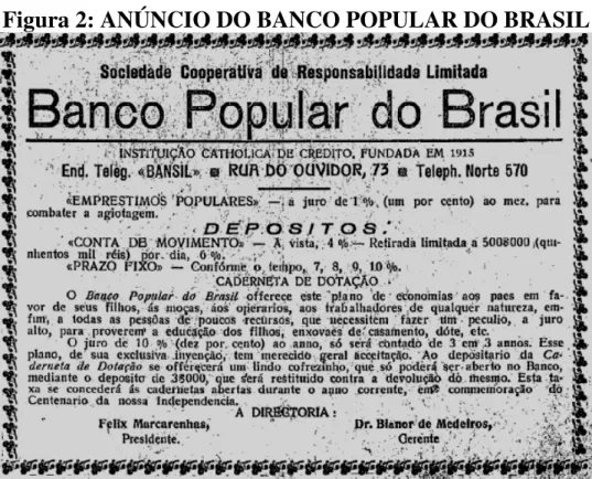 Figura 2: ANÚNCIO DO BANCO POPULAR DO BRASIL