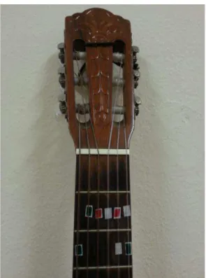 Figura 4: violão utilizado por Maria de Lourdes nas aulas de música com as cores  representando notas musicais