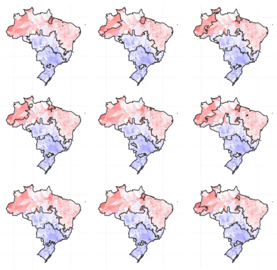 Figure 6.3: Some of the sampled partitions (HDI data)