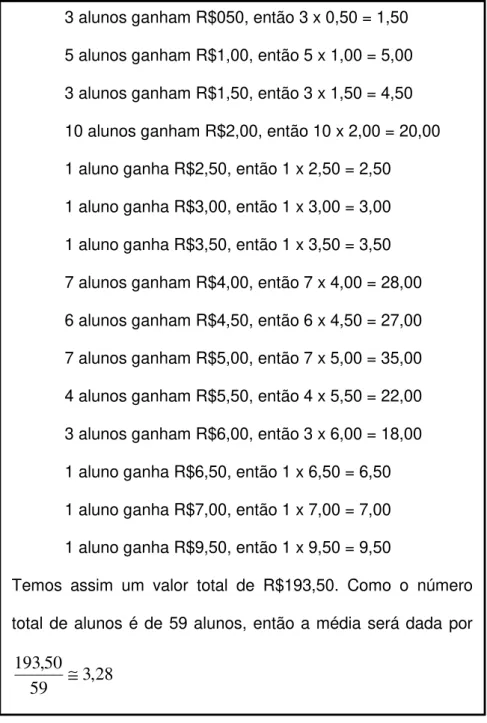 Figura 5.11, possível resolução da questão 7 de nossa entrevista