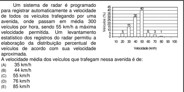 Figura 5.2, Questão 61, Caderno de questões ENEM 1999