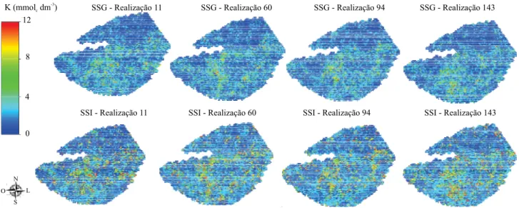 Figura 1. Mapas dos teores estimados de K nas realizações sorteadas 11, 60, 94 e 143, para as simulações sequencial  gaussiana (SSG) e sequencial indicatriz (SSI).