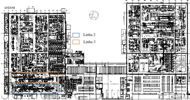 Figura 12 - Localização das linhas de montagem de Caixas de Velocidades. 