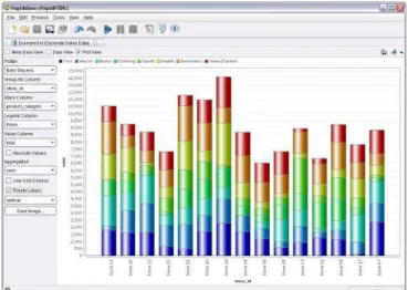 Figura 10 – Exemplo de ferramenta de data mining RapidMiner   (fonte: http://sourceforge.net/projects/rapidminer/) 