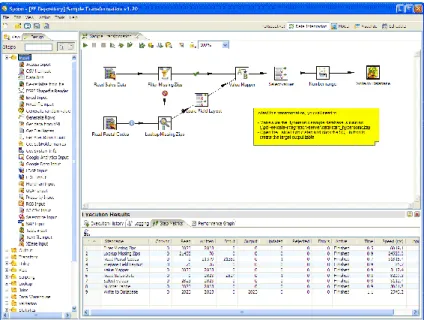 Figura 15 - Criação de um processo de ETL no Pentaho Data Integration   (fonte: http://www.matera.com/br/2012/03/20/integracao-de-dados-na-matera-systems/) 