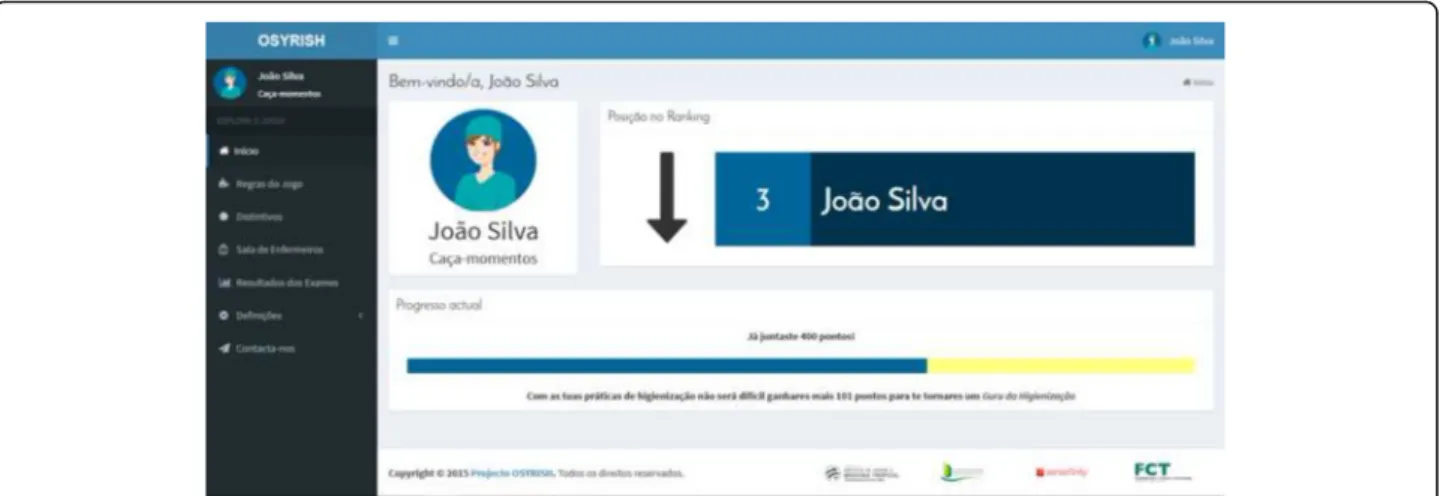 Fig. 8 Homepage of the gamification component to explore outside labour hours. João Silva is a non-real name, used for training purposes onlyMarqueset al