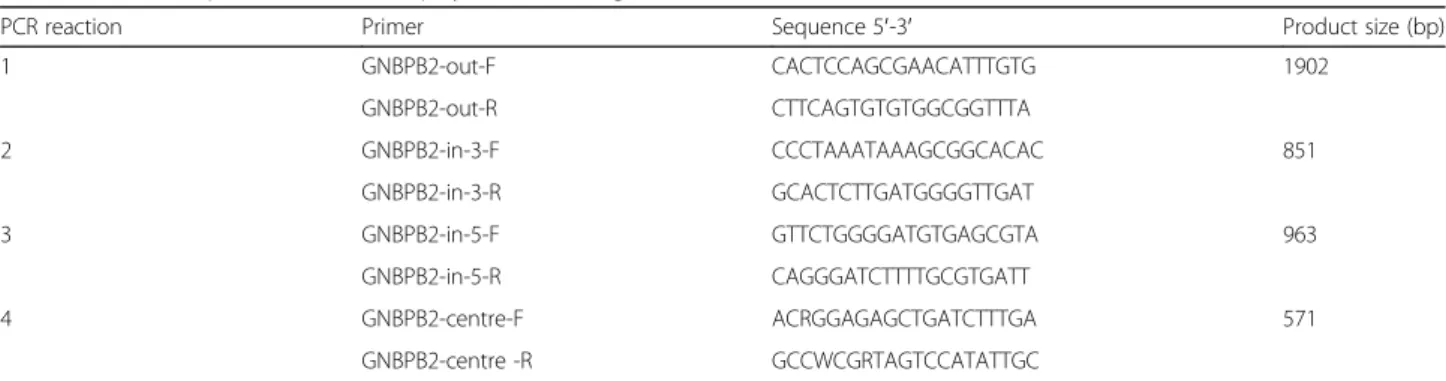 Table 1 Primer sequences used to amplify the GNBPB2 gene (NCBI Probe database accession number: Pr032290638)