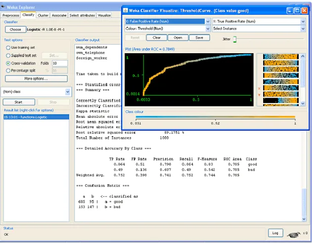 Figura 5. Interface do Pentaho Business Analytics- 1 