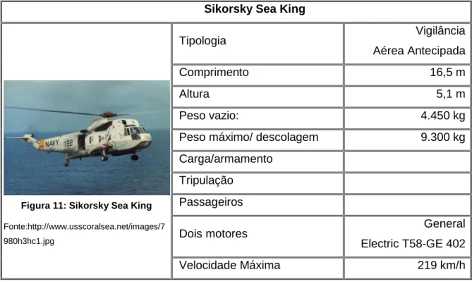 Figura 11: Sikorsky Sea King  Fonte:http://www.usscoralsea.net/images/7 980h3hc1.jpg 