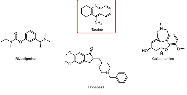 Figure 13 – Structures of tacrine, in red, and rivastigmine, donepezil and galanthamine