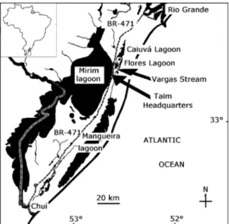 Fig. 1. South Brazil. Arrows indicate sampling sites.