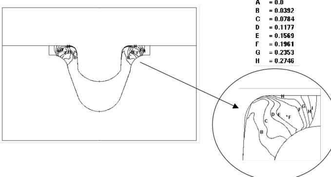 Figura 5.7 – Critério de dano Cockroft &amp; Latham normalizado obtido na simulação da lª etapa pré-projeto inicial.