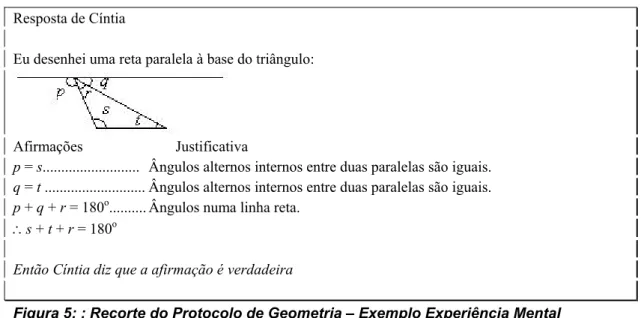 Figura 5: : Recorte do Protocolo de Geometria – Exemplo Experiência Mental  Fonte: AprovaMe 