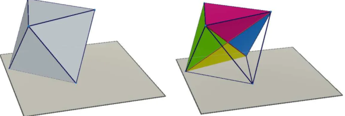 Figura 15 - Problema proposto por Balacheff. 