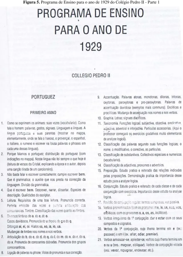Figura 5. Programa de Ensino para o ano de 1929 do Colégio Pedro II - Parte 1 