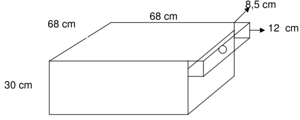 Figura 4.5: Tanque de aeração. 