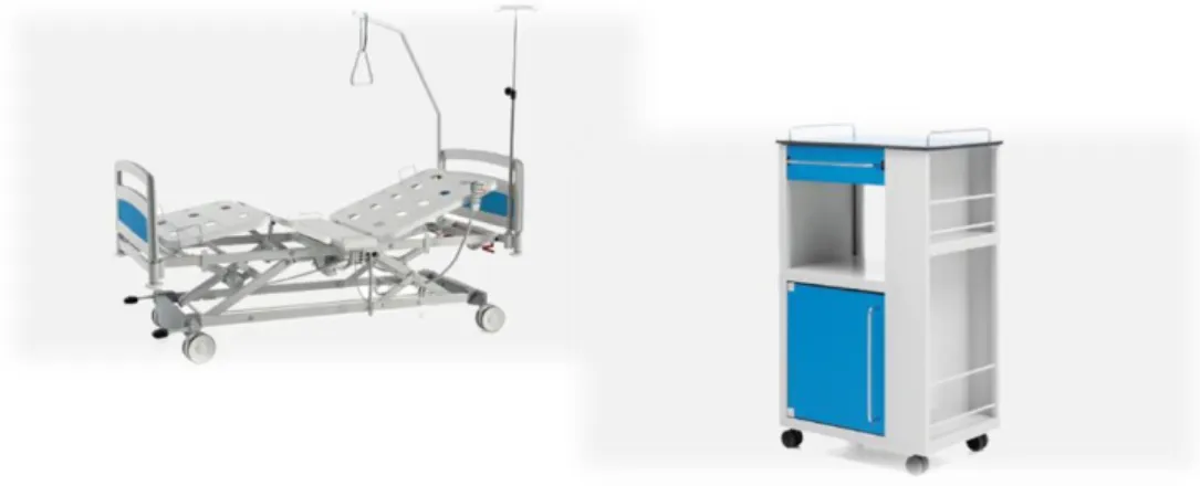 Figura 10 – 2 exemplos de produtos JMS Hospitalar 