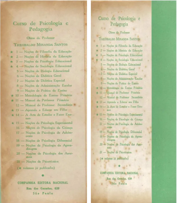 FIGURA  VI  –  Orelhas  da  primeira  impressão  da  coleção  Curso  de  Psicologia  e  Pedagogia,  1945-1954