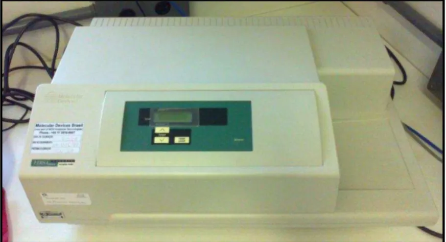 Figura 5: Leitor de microplacas (Molecular Devices ® ,  modelo Versa Max ) 