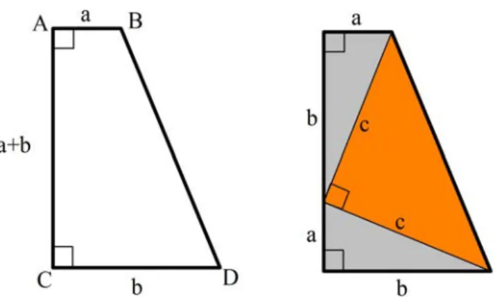 Figura 2: Decomposi¸ c˜ ao de um trap´ ezio em trˆ es triˆ angulos rectˆ angulos.