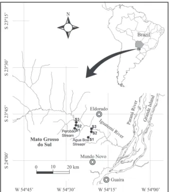Fig. 1. Location of Perobão and Água Boa Streams, Iguatemi River  basin, Brazil, and ampled sites at each stream (S1, upper stretch; S2,  intermediate; S3, lower stretch).
