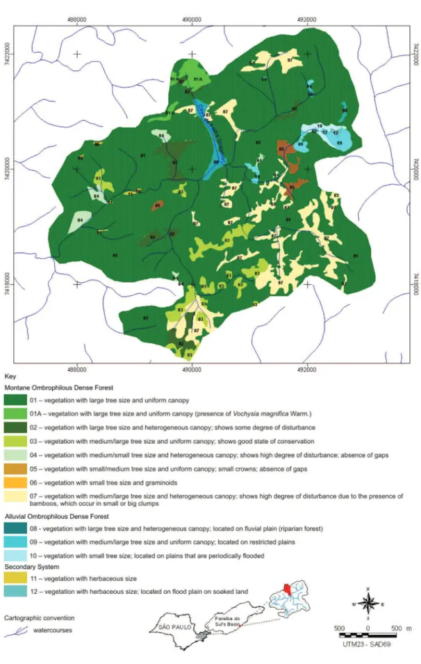 Figure 1. Phytophysiognomic map of an Ombrophilous Dense Forest area at Núcleo Santa Virgínia, Parque Estadual da Serra do Mar,  São Paulo State, Brazil.