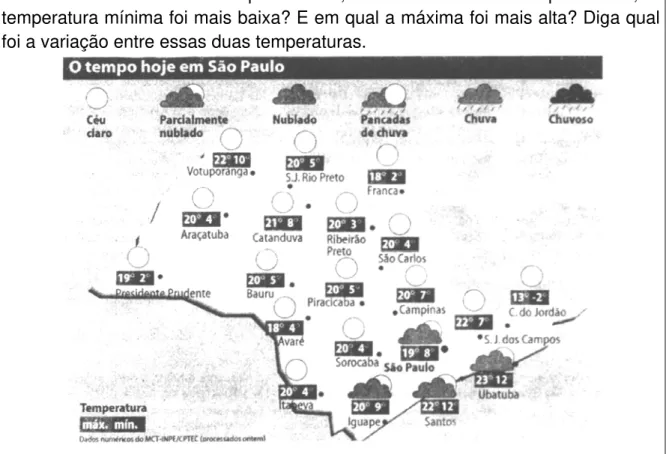 Figura 1 – Atividade: Mapa Variações de Temperatura (p. 152) 