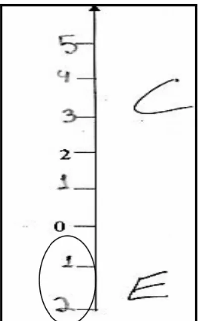 Figura 4.6 - Protocolo da resposta do aluno GE 6  no pré-teste. 